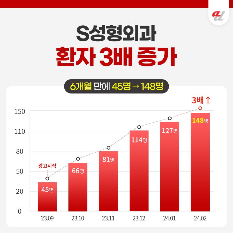 구글SEO